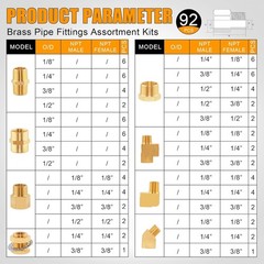 92PCS Brass Pipe Fittings Assortment Kit NPT Adapter,Hex Nipple,Reducer Bushing,