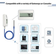 WN34BD Thermometer, with LCD Display and 3.28 ft/1m Silicone Wire Sensor Prob…