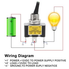4pcs Green LED Toggle Switch 30 Amp 12 Volt Toggle Switch Spst on Off 2 Position