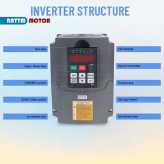 US SHIP】2.2KW 220V Water Cooled CNC Spindle Motor 246MM+VFD Driver Inverter