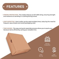 Kraft Literature Mailers 12 x 10 x 4″ ECT-32B 50/Case