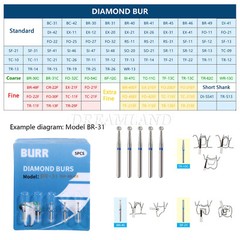 5pc/pack Dental FG Diamond Burs for High Speed Handpiece Friction Grip 1.6MM Bur