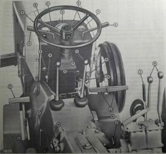 John Deere 1520 Tractor S/N 10001-92962 Owner’s Operator’s Manual OM-T30140 G8