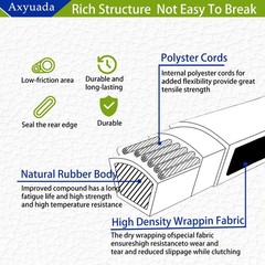 42 Inch Deck Belt 1/2 x 95 VBelt For Riding Mower Lawn Tractor AYP Poulan