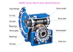 NMRV063 Worm Reducer Gearbox Speed Reducer 14/19/24mm Input 90B14 / 90B5 / 80B14