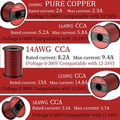 150FT 14 Gauge Wire, 2 Conductor Red & Black Electrical Cable, 14 AWG Ultra F…