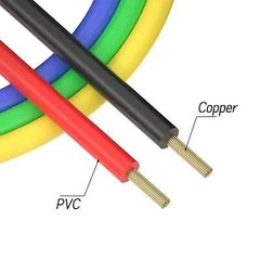 5PCS 1000V 15A 4mm Copper Banana Plug to Plug 1M Multimeter Test Leads PVC Cable