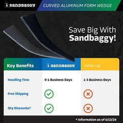 Sandbaggy Curved Aluminum Form Wedge for Concrete Forms (Reusable)