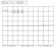 RF-LAMBDA dc-4GHz 30dB 100W Coaxial Attenuator (RFS100G4A30NMF)