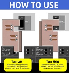 Generator Interlock Kit Compatible with Eaton Cutler Hammer Vertical Throw 15…