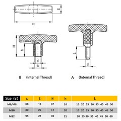 M6 M8 M10 M12 Plastic Tee Wing Knob T-Shape Clamping Thumb Screw Hand Grip Bolt