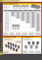 3900-5213 ER-25 Spring Collet, 3/16″