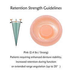 US ZEST Locator Replacement Retention Male Caps Inserts For Dental Overdenture