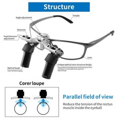 6X Magnifier Dental 48 ° Ergo Optical Loupes For Oral Surgery Prevent Bending US