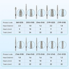 10Pc AZDENT Dental Diamond Zirconia Cutting Burs Kit Friction Grip Burs FG 1.6mm