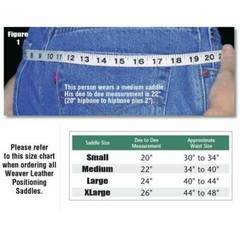 Weaver Arborist WLC-315 Saddle with 1″ Heavy-Duty Coated Webbing Leg Straps