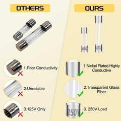 Fast Blow Glass Fuse Assortment Kit, 24 Values Glass Fuses 250v 5x20mm 0.5a