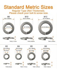 295 Pcs 304 Stainless Steel Spring Wave Washer Assortment Kit, 7 Sizes Wave Gask