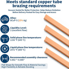 6 PCS 15% Silver Brazing Rods, AWS Bcup-5 Copper Phosphorus Alloy, 0.050″ X 1/8″