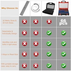 Nut and Bolt Thread Checker Kit 66Piece SAE Metric Thread Gauge Precision-Cut