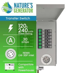 Nature’s Generator Transfer Switch 12-Circuits