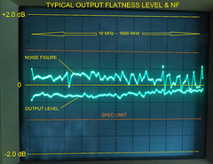 Noise Source Generator Calibrated (10 -1600 MHz; ~ 15 dB ENR, N-Type) Noise Fig