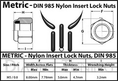 M5-0.8 / 5mm – Qty 25 – Nylon Insert Hex Lock Nut DIN 985 – A2 Stainless Steel