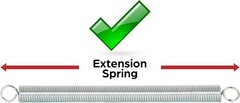 High-Quality 5-1/2 In. Extension Spring, 48.2 lbs Capacity, Easy Installation