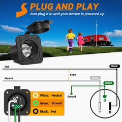 15Amp 125V AC Port​​ Plug Power Inlet, w/Dual 18-Inch Extension Y Splitter Cable
