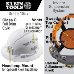 Vented Full Brim Hard Hat with Padded Sweatband, Odor-Resistant, Safety Gear
