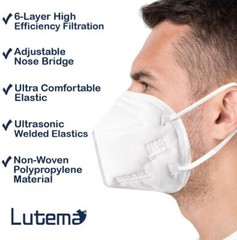 5 Layer Protection Breathable Face Mask M95i/KN95 – MADE IN USA – Filtration 99%