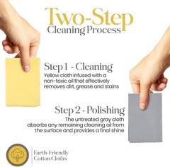 Metal Polishing Cloth Set Stainless Steel Copper Brass Chrome Cleaner USA 2 Pk