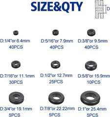 200 PCS Rubber Grommet Kit for Firewall Hole Plugging – Assorted Sizes!