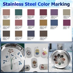 US Ship JPT M7 200W Fiber Laser Marking Machine Metal Steel Color Marker Engrave