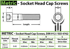 M2.5 Stainless Steel Socket Head Cap Screws A2 / 18-8 Metric DIN 912 0.45 Coarse
