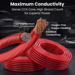 GEARit 0 Gauge Wire 25 ft Red, 1/0 AWG Battery Cable CCA, CopperClad Aluminum…