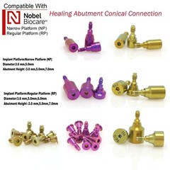 Dental Impression Coping Open Closed Tray Locator Healing Abutment Cap for Nobel