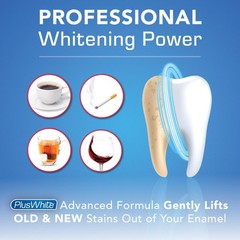 Plus White Speed Whitening Gel – Works in 5 2 Fl Oz (Pack of 1), No Color