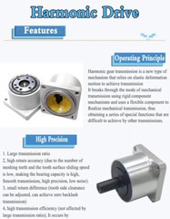 Micro Harmonic Drive Reducer Precision Harmonic Gearbox Robot Arm Cam Divider