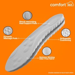 Cloud Insoles – Memory Foam Super Soft Cloud Insoles for Men and Women (US W …