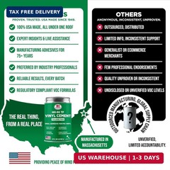 HH-66 Toluene Free Vinyl Cement 4 oz – Vinyl Adhesive, Cement Glue, Industrial C
