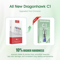 Dragonhawk Tattoo Needle Cartridges – 20PCS Disposable 1205RM 5RM, Clear