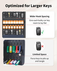 32 Keys Key Lock Box, Wall Mount Key Box, Key Cabinet, Car Key Organizer with Wr