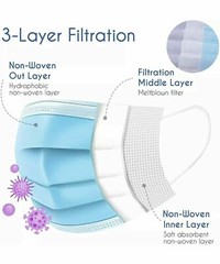 100/50 Pcs Blue Face Mask Mouth & Nose Protector Respirator Masks with Filter
