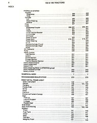 Allis Chalmers 185 Tractor Service Manual Parts Operators Owners Repair Shop