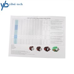 56C Frame 60 HZ 1800 RPM 2 HP 3 Phase Electric Motor TEFC 230 / 460 Volt