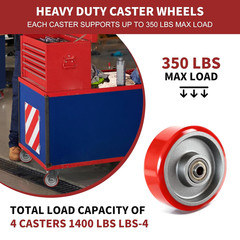 3 Inch Caster Wheels, Polyurethane on Cast Iron Wheel – Heavy Duty Caster
