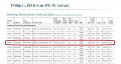 Philips 458398 8.5PL-C/T LED/26H-4000 8.5Watt LED Replacement for CFL Florescent