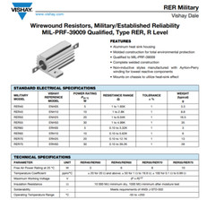 DALE / VISHAY 2.49K Ω RH-250 RESISTOR 30 WATT 0.01 ± % NEW PULL