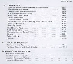 Case 688 Crawler Excavator Service Repair Manual Parts Catalog PIN Before 11601